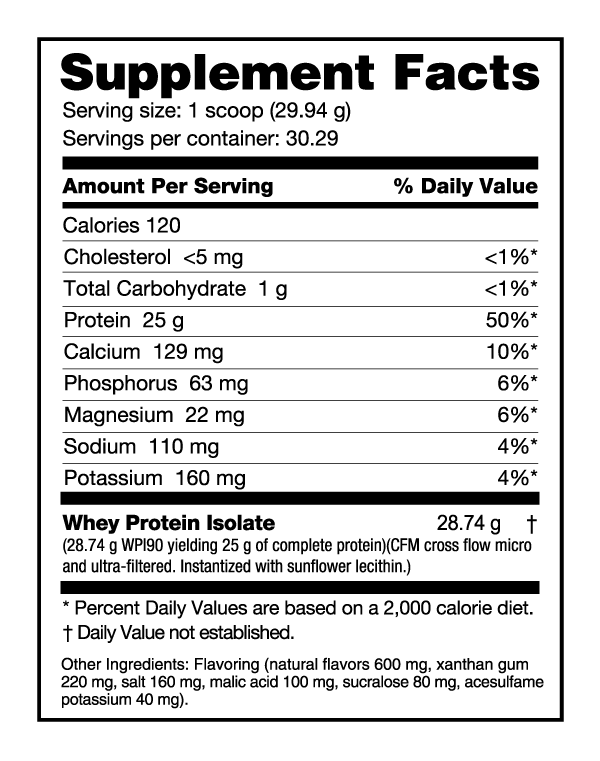 NutraBio Whey Protein Isolate 2 Pounds - Blueberry Muffin