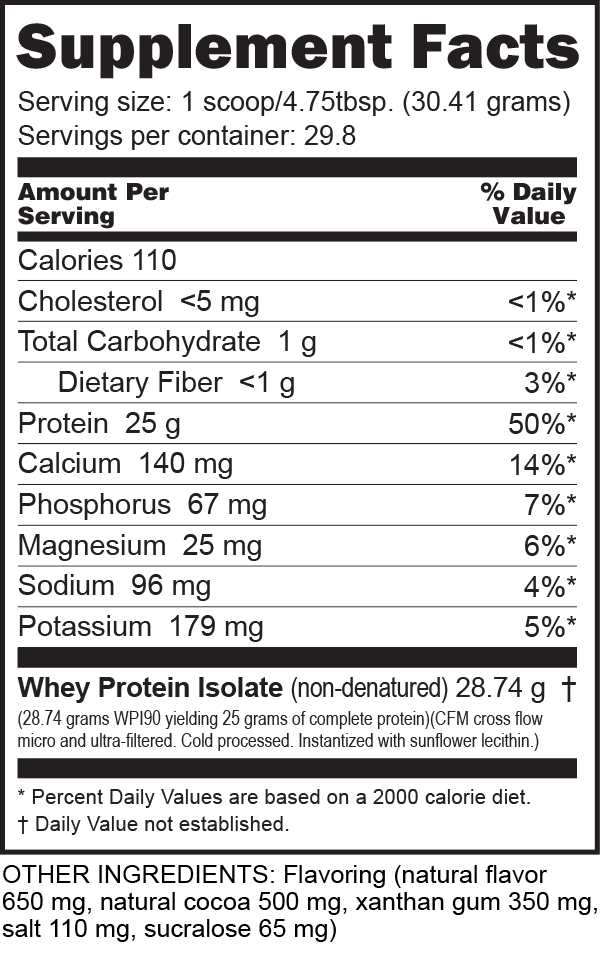 NutraBio Whey Protein Isolate 2 Pounds - Dutch Chocolate