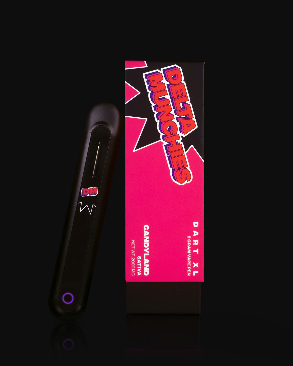 CandyLand 2g Delta Munchies