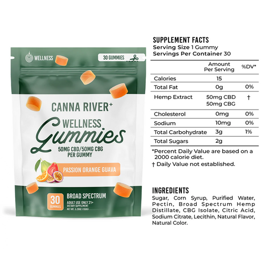 Canna River CBD CBG Wellness Gummies Passionfruit Orange Guava 30 pcs.