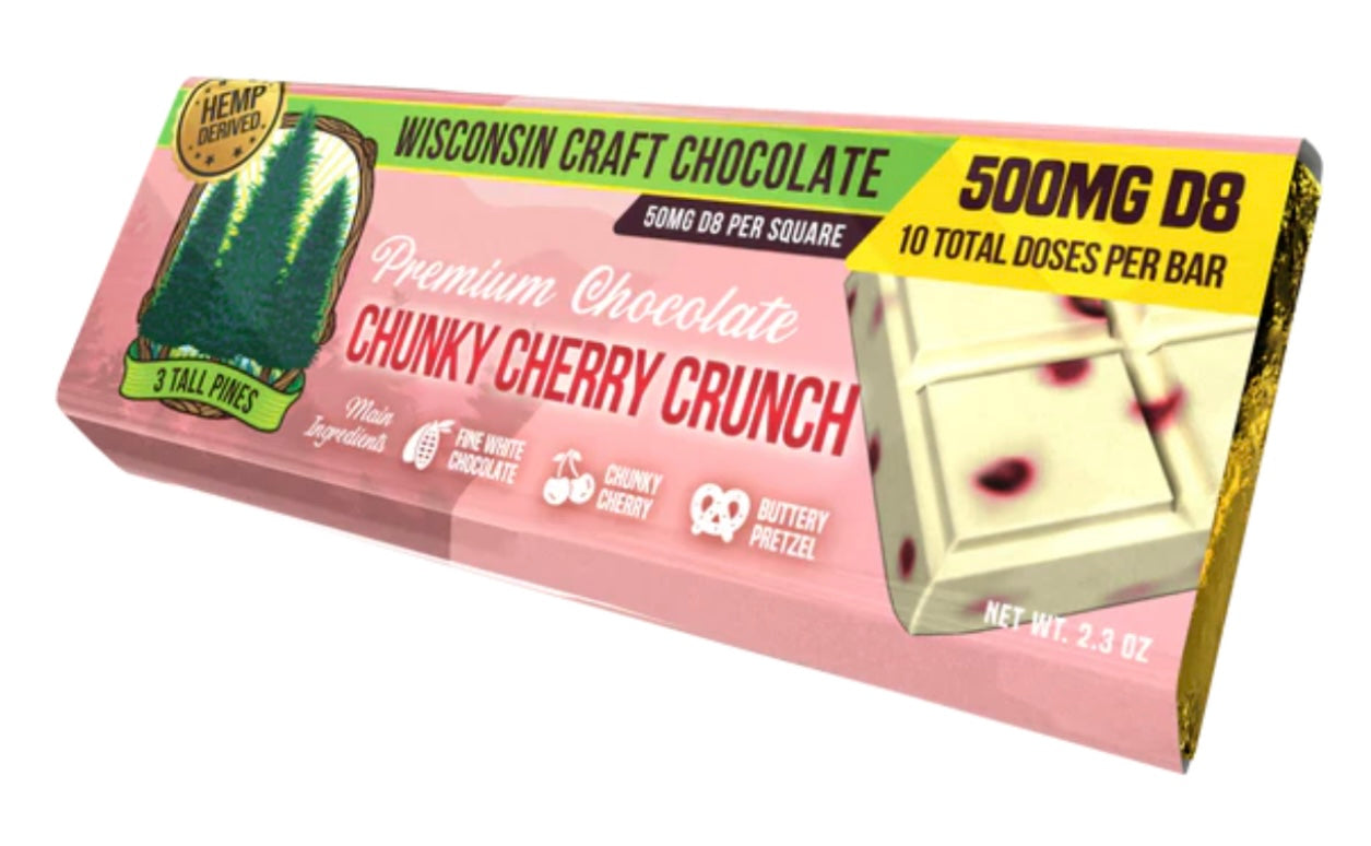 Chunky Cherry Crunch